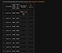 Fill in the following table with the correct answers. Show all values in hexadecimal.
Initial Value
OF
in
in %al
(hex) (hex)
value
Final value in
Instruction
%cl
Каx (hex)
(0 or 1)
AF8F
imulb %cl OXD5 OXD3
2.
imulb %cl
Ox41 Ox2F
3. imulb %cl OXBA OXFF
4.
imulb %cl
Оx2B Ох92
5. imulb %cl
OXFE OXE6
6. imulb %cl
Ox3D OXCE
7. imulb %cl OXFE Ox3D
8.
imulb %cl
Ox7 OXF7
9.
imulb %cl
Ox1B OXFD
10. imulb %cl
OXA4 OXD3
