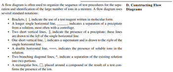 A flow diagram is often used to organize the sequence of test procedures for the sepa-
ration and identification of the large number of ions in a mixture. A flow diagram uses
several standard notations:
• Brackets, [], indicate the use of a test reagent written in molecular form.
• A longer single horizontal line,
indicates a separation of a precipitate
from a solution, most often with a centrifuge.
• Two short vertical lines, |, indicate the presence of a precipitate; these lines
are drawn to the left of the single horizontal line.
•
One short vertical line, ], indicates a supernatant and is drawn to the right of the
single horizontal line.
• A double horizontal line,
indicates the presence of soluble ions in the
solution.
• Two branching diagonal lines, ^, indicate a separation of the existing solution
into two portions.
• A rectangular box,, placed around a compound or the result of a test con-
firms the presence of the ion.
D. Constructing Flow
Diagrams