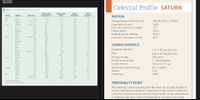 1 of 1
Celestial Profile: SATURN
Table A-11 Principal Satellites of the Solar System
Distance from
Orbital Period
Orbital
Orbital
Primary
Satellite
Radius (km)
Primary (10' km)
days
Eccentkity
Inclination"
МOTION
Esrth
Moon
3614
272
OSS
Average distance from the Sun
Eccentricity of orbit
Inclination of orbit to ecliptic
Orbital period
Rotation period (sidereal)
14 X 12 x 10
9.58 AU (143 x 10° km)
Mars
Prebos
94
Lleimos
235
126
Aalh
0.056
lupelet
135 X 1x
lo
1820
422
177
2.5°
Europe
15NI
29.5 y
Grymede
3630
1001
Caleto
2M10
1884
10.57 h
11A
Satun
Janus
110 x 80 x 100
151.5
0.70
Inclination of equator to orbit
26,7°
196
185.5
15
Enceladus
250
2380
137
Tethys
530
2917
CHARACTERISTICS
Dure
550
377
24
Rhea
527
452
Equatorial diameter
1.21 X 10 km (9.45 De
5.68 X 1025 kg (95.2 Ma)
0.69 g/cm
1.1 Earth gravities
Tite
1222
Hyperion
203 X 110 X 1o
1454
2128
0.104
Mass
Lapetir
20
356
Phocte
106
12.900
0.163
190
Average density
Gravity at cloud tops
Escape velocity
Temperature at cloud tops
Uans
Mranda
235
1299
14
Ariel
1909
252
Umbrie
206.0
414
35.5 km/s (3.2 Va)
95 K (-290°F)
litenia
436
Oberon
790
5834
1346
Neptune
Proteus
206
1176
112
Trion
354 59
Albedo
0.34
Nereld
170
35580
20012
Pluto
Oblateness
0.098
Charon
25 x 18 X IN
487
24RS
or
Hycra
22 x 22 x 12
647
3820
*"F nay
PERSONALITY POINT
The Greek god Cronus was forced to flee when his son Zeus (Jupiter in
Roman mythology) tock power. Cronus fled to Italy, where the Romans
called him Saturn, protector of the sowing of seed. He was celebrated in
a weeklong wild party called the Saturnalia at the time of the winter
