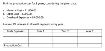 Find the production cost for 3 years, considering the given data:
a. Material Cost -21,000.00
b. Labor Cost - 3,000.00
c. Overhead Expenses - 14,000.00
Assume 5% increase in all cost/ expenses every year.
Cost/ Expenses
Year 1
Year 2
Production Cost
Year 3