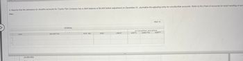 4. Assume that the allowance for doubtful accounts for Trophy Fish Company has a debit balance of $4,400 before adjustment on December 31. Journalize the adjusting entry for uncollectible accounts. Refer to the Chart of Accounts for exact wording of acc
titles.
1
2
DATE
uncollectible
DESCRIPTION
JOURNAL
POST. REF.
DEBIT
CREDIT
ACCOUNTING FOLATION
ASSETS
PAGE 10
LIABILITIES
EQUITY