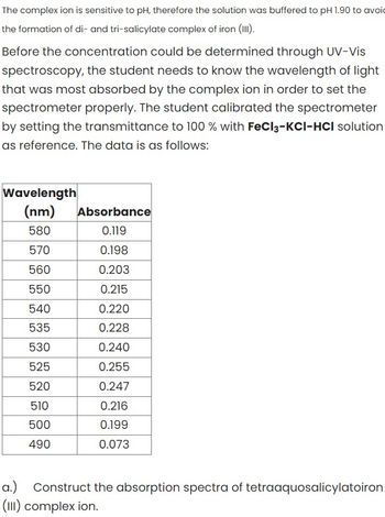 The complex ion is sensitive to pH, therefore the solution was buffered to pH 1.90 to avoid
the formation of di- and tri-salicylate complex of iron (III).
Before the concentration could be determined through UV-Vis
spectroscopy, the student needs to know the wavelength of light
that was most absorbed by the complex ion in order to set the
spectrometer properly. The student calibrated the spectrometer
by setting the transmittance to 100 % with FeCl3-KCI-HCI solution
as reference. The data is as follows:
Wavelength
(nm)
580
570
560
550
540
535
530
525
520
510
500
490
Absorbance
0.119
0.198
0.203
0.215
0.220
0.228
0.240
0.255
0.247
0.216
0.199
0.073
a.) Construct the absorption spectra of tetraaquosalicylatoiron
(III) complex ion.