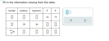 Fill in the information missing from this table.
Ꮓ
A
☐
32
72
nuclide protons neutrons
☐
141
59
Pr
29
36
☐
☐
☐
☐
☐
☐