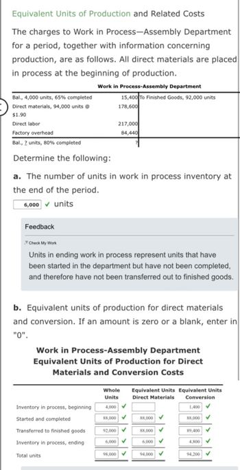 Equivalent Units of Production and Related Costs
The charges to Work in Process-Assembly Department
for a period, together with information concerning
production, are as follows. All direct materials are placed
in process at the beginning of production.
Feedback
Bal., 4,000 units, 65% completed
Direct materials, 94,000 units @
$1.90
Direct labor
Factory overhead
Bal., 2 units, 80% completed
Determine the following:
a. The number of units in work in process inventory at
the end of the period.
6,000 units
Work in Process-Assembly Department
15,400 To Finished Goods, 92,000 units
178,600
Check My Work
Units in ending work in process represent units that have
been started in the department but have not been completed,
and therefore have not been transferred out to finished goods.
Inventory
Started and completed
Transferred to finished goods
Inventory in process, ending
217,000
84,440
b. Equivalent units of production for direct materials
and conversion. If an amount is zero or a blank, enter in
"0".
Total units
Work in Process-Assembly Department
Equivalent Units of Production for Direct
Materials and Conversion Costs
Whole Equivalent Units Equivalent Units
Direct Materials
Units
Conversion
4,000
1,400 ✓
88,000 ✓
88,000 ✓
92,000✔
6,000 ✓
98,000 ✓
88,000 ✓
88,000
6,000 ✓
✓
94,000
89,400
4,800
94,200
✓