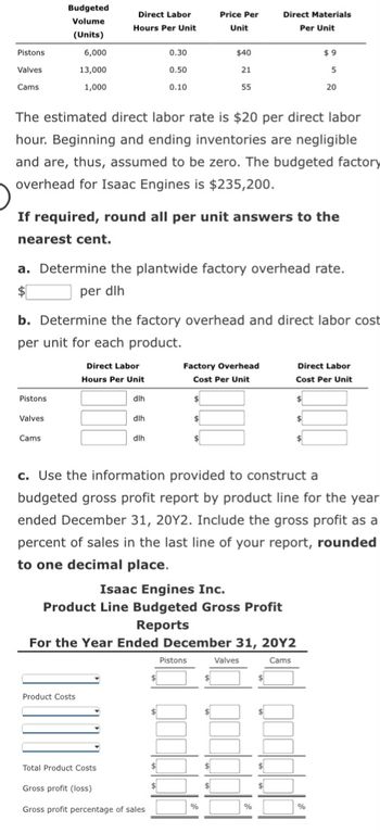 Pistons
Valves
Cams
Budgeted
Volume
(Units)
Pistons
6,000
13,000
1,000
Valves
Direct Labor
Hours Per Unit
Cams.
The estimated direct labor rate is $20 per direct labor
hour. Beginning and ending inventories are negligible
and are, thus, assumed to be zero. The budgeted factory
overhead for Isaac Engines is $235,200.
0.30
0.50
0.10
If required, round all per unit answers to the
nearest cent.
Direct Labor
Hours Per Unit
dih
dlh
dih
Product Costs
a. Determine the plantwide factory overhead rate.
$
per dlh
b. Determine the factory overhead and direct labor cost
per unit for each product.
Total Product Costs
Gross profit (loss)
Gross profit percentage of sales
Price Per
Unit
$
$40
21
55
Isaac Engines Inc.
Product Line Budgeted Gross Profit
Reports
$
$
Factory Overhead
Cost Per Unit
$
$
For the Year Ended December 31, 20Y2
Cams
Pistons
%
c. Use the information provided to construct a
budgeted gross profit report by product line for the year
ended December 31, 20Y2. Include the gross profit as a
percent of sales in the last line of your report, rounded
to one decimal place.
$
Direct Materials
Per Unit
$
Valves
%
$
$9
$
5
20
$
Direct Labor
Cost Per Unit
$
%