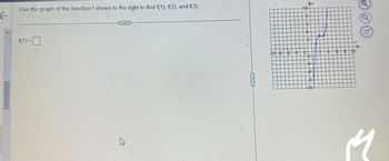 <
Use the graph of the function f shown to the right to find f(1), f(2), and f(3).
f(1) = 0
ACEEE
Aу
QOCO
M