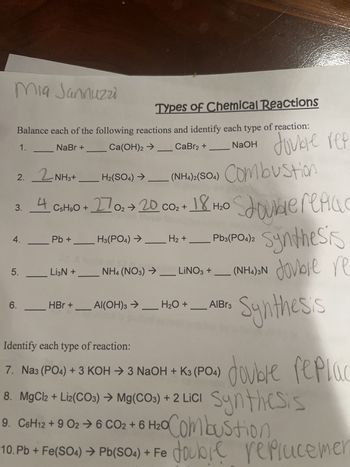 Mia Jannuzzi
Types of Chemical Reactions
Balance each of the following reactions and identify each type of reaction:
1.
NaBr +
Ca(OH)2 → CaBr2 +
NaOH
2. 2 NH3+
3. 4
4.
5.
6.
H₂(SO4) →
C5H₂O
4 Cat60 + 270₂ → 20 co₂ + 18 1₂0
но
Pb3(PO4)2 S
Pb +
Li3N +
H3(PO4) →
(NH): (SO₂) Combustion
(NH4)2(SO4)
HBr + _______ Al(OH)3 →
H₂ +
NH4 (NO3)→ LINO3 +
болые rep
H₂O +
LINO3 + _______ (NH4)3N
AlBr3
double replac
Synthesis
double re
Synthesis
Identify each type of reaction:
7. Nas (PO4) + 3 KOH → 3 NaOH + K3 (PO4) double replac
8. MgCl2 + Liz(CO3) → Mg(CO₂) +2 LiCI Synthesis
9. C6H12 +9 02 →6 CO2 + 6 H₂0Combustion,
10. Pb + Fe(SO4) → Pb(SO4) + Fe double replacemer