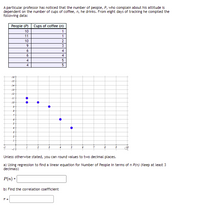 A particular professor has noticed that the number of people, P, who complain about his attitude is
dependent on the number of cups of coffee, n, he drinks. From eight days of tracking he compiled the
following data:
Реople (P)
Cups of coffee (n)
10
1
11
1
10
2
9
3
6
4
4
4
5
4
5
16
14
13
12
10
Unless otherwise stated, you can round values to two decimal places.
a) Using regression to find a linear equation for Number of People in terms of n P(n) (Keep at least 3
decimals)
P(n) =
b) Find the correlation coefficient
T =
..
