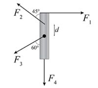 F2
45°
F,
60°
F,
3
F
,
4
