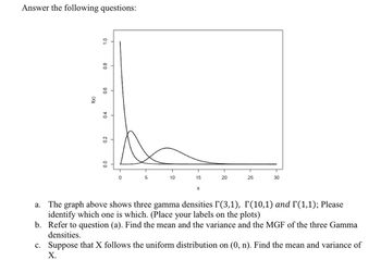 0.0
0.2
f(x)
0.4
Answer the following questions:
90
0.8
1.0
T
T
T
T
T
5
10
15
20
25
30
X
a. The graph above shows three gamma densities F(3,1), F(10,1) and F(1,1); Please
identify which one is which. (Place your labels on the plots)
b. Refer to question (a). Find the mean and the variance and the MGF of the three Gamma
densities.
c. Suppose that X follows the uniform distribution on (0, n). Find the mean and variance of
X.