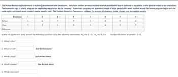 The Human Resources Department is studying absenteeism with employees. They have noticed an unacceptable level of absenteeism that is believed to be related to the general health of the employees.
Twelve months ago, a fitness program for employees was started at the company. To evaluate the program, a random sample of eight participants were studied before the fitness program began and the
same eight participants were studied twelve months later. The Human Resources Department believes the number of absences should change over the twelve months.
Before
After
Difference
Employee
1. What is dbar?
2. What is tcrit?
3. What is at?
4. What is pvalue?
1
5. What is decision?
6
5
2
6
2
four decimal places
four decimal places
3
four decimal places
7
1
4
At the 5% significance level, answer the following questions using the following information: Ho: mu d = 0 Ha: mud #0
7
3
5
4
3
6
3
6
7
5
3
8
6
7
standard deviation of sample = 2.92