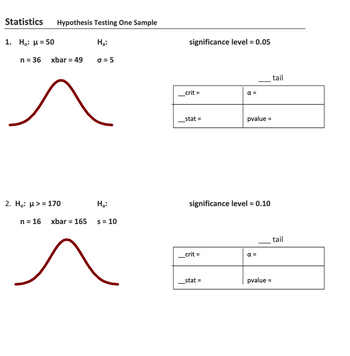 # Statistics: Hypothesis Testing One Sample

## 1. Hypothesis Test

**Null Hypothesis (H₀):** μ = 50  
**Alternative Hypothesis (Hₐ):**  

- **Sample size (n):** 36  
- **Sample mean (x̄):** 49  
- **Population standard deviation (σ):** 5  
- **Significance level:** 0.05  

### Graph

The graph displays a bell-shaped normal distribution curve.

### Test Details

|               |      |  
|---------------|------|  
| **Critical value (__crit):** |  |  
| **Alpha (α):**          |  |  
| **Test statistic (__stat):** |  |  
| **P-value:**            |  |  

## 2. Hypothesis Test

**Null Hypothesis (H₀):** μ ≥ 170  
**Alternative Hypothesis (Hₐ):**  

- **Sample size (n):** 16  
- **Sample mean (x̄):** 165  
- **Sample standard deviation (s):** 10  
- **Significance level:** 0.10  

### Graph

The graph displays a bell-shaped normal distribution curve.

### Test Details

|               |      |  
|---------------|------|  
| **Critical value (__crit):** |  |  
| **Alpha (α):**          |  |  
| **Test statistic (__stat):** |  |  
| **P-value:**            |  |  
