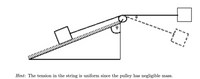 Hint: The tension in the string is uniform since the pulley has negligible
mass.
