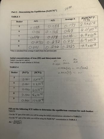 Part 2 - Determining the Equilibrium [Fe(SCN)²+]
3690
:(2)9ms/
TABLE 3
Beaker
A(1)
A(2)
Average A[Fe(SCN)2+]*
AVS A/K
5
0.098
0.088
0.093 2.5x10-5
MS
6
0.154
0.142
0.148
4.01×10-s
7
0-174
8
9
0.178 0.176 4,8×105
0.230 0.232 0.231 6.3 × 10-5
0.291
0.294 0.2925 7.9×10-5
*This is calculated from average A and k from the previous part.
Initial concentrations of iron (III) and thiocyanate ions
*HINT: Use MIV1-M2V2
Total volume in each solution is 20.0 mL
Mi
0.002
TABLE 4
Beaker
[Fe3+]0
[SCN-] 0
5
0.001 2×104
6
0.001 4x164
7
0.001 6×104
8
0.001/8x104
9
0.001 10x104
12
VI
20
10mL
0.002 (2) = m (20)
0.002 (4)
~
SAT
(svods 25 m2)
క
Fill out the following ICE tables to determine the equilibrium constant for each beaker.
*HINTS:
- For the "I" part of the table you will be using the initial concentrations calculated in TABLE 4
- For the "C" part of the table you will be using the Fe(SCN)2+ concentration in TABLE 3
[Fe(SCN)2+]
- Ke
[Fe3+][SCN]