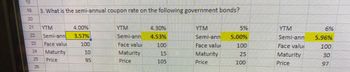 **Title: Calculating Semi-Annual Coupon Rates for Government Bonds**

**Introduction:**
This table helps illustrate the semi-annual coupon rates of various government bonds. It provides a comparison of semi-annual coupon rates alongside other crucial bond metrics such as Yield to Maturity (YTM), face value, maturity, and price.

**Bond Data:**

1. **Bond 1:**
   - **YTM:** 4.00%
   - **Semi-Annual Coupon Rate:** 3.57%
   - **Face Value:** 100
   - **Maturity:** 10 years
   - **Price:** 95

2. **Bond 2:**
   - **YTM:** 4.30%
   - **Semi-Annual Coupon Rate:** 4.53%
   - **Face Value:** 100
   - **Maturity:** 15 years
   - **Price:** 105

3. **Bond 3:**
   - **YTM:** 5%
   - **Semi-Annual Coupon Rate:** 5.00%
   - **Face Value:** 100
   - **Maturity:** 25 years
   - **Price:** 100

4. **Bond 4:**
   - **YTM:** 6%
   - **Semi-Annual Coupon Rate:** 5.96%
   - **Face Value:** 100
   - **Maturity:** 30 years
   - **Price:** 97

**Explanation:**
The data above includes a series of bonds with varying yields to maturity and durations. The semi-annual coupon rate is highlighted, showing the interest paid every six months. Longer maturities generally allow for assessing interest rate trends and their effects on bond pricing.

**Conclusion:**
Understanding these aspects is crucial for making informed investment decisions regarding government bonds. The semi-annual coupon rate, along with the YTM, provides insight into the bond's potential returns compared to its market price and duration.