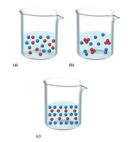 Answered: (a) (b) (c) | Bartleby