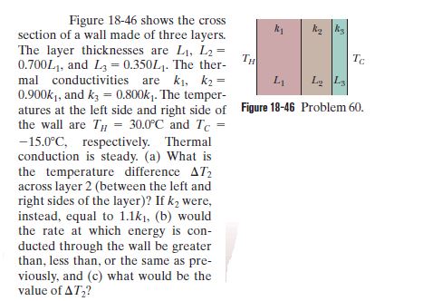 Figure 18-46 shows the cross
section of a wall made of three layers.
The layer thicknesses are L1, L2 =
TH
0.700L1, and L3 0.350L1. The ther-
Tc
mal conductivities are k1, k2 =
0.900k1, and kz - 0.800k1. The temper-
L Ls
atures at the left side and right side of Figure 18-46 Problem 60.
the wall are TH = 30.0°C and Tc =
%3D
-15.0°C, respectively. Thermal
conduction is steady. (a) What is
the temperature difference AT2
across layer 2 (between the left and
right sides of the layer)? If k, were,
instead, equal to 1.1k1, (b) would
the rate at which energy is con-
ducted through the wall be greater
than, less than, or the same as pre-
viously, and (c) what would be the
value of AT,?
