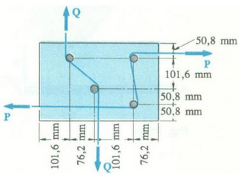 P
tº
F
101,6 mm
mm
76,2
mm
+
76,2 mm
101,6
-50,8 mm
101,6 mm
50,8 mm
50,8 mm