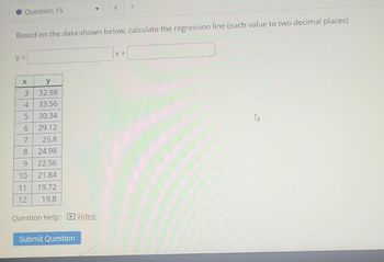 Question 15
y =
y
32.98
33.56
30.34
29.12
25.8
24.98
22.56
10
21.84
11
19.72
12 19.8
Based on the data shown below, calculate the regression line (each value to two decimal places)
X
3
45
4
01
6
7
8
9
T
Question Help: Video
Submit Question
<
>
X +