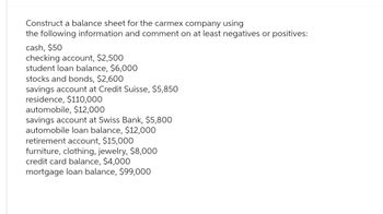 Construct a balance sheet for the carmex company using
the following information and comment on at least negatives or positives:
cash, $50
checking account, $2,500
student loan balance, $6,000
stocks and bonds, $2,600
savings account at Credit Suisse, $5,850
residence, $110,000
automobile, $12,000
savings account at Swiss Bank, $5,800
automobile loan balance, $12,000
retirement account, $15,000
furniture, clothing, jewelry, $8,000
credit card balance, $4,000
mortgage loan balance, $99,000