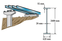 52 mm,
2600 mm
28 mm-
620 mm
