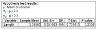 ### Hypothesis Test Results

**μ**: Mean of variable

- **Null Hypothesis (H₀)**: μ = 2.2
- **Alternative Hypothesis (H₁)**: μ > 2.2

#### Test Summary for Variable: Length

| Variable | Sample Mean | Std. Err. | DF  | T-Stat  | P-value |
|----------|--------------|-----------|-----|---------|---------|
| Length   | 2.38563      | 0.251663  | 499 | 0.737613| 0.2305  |

**Explanation of the Table:**

1. **Variable**: The attribute being tested, which in this case is "Length".
2. **Sample Mean**: The average value of the sample, which is 2.38563.
3. **Standard Error (Std. Err.)**: The standard deviation of the sample mean, which is 0.251663.
4. **Degrees of Freedom (DF)**: The number of independent values or quantities which can be assigned to a statistical distribution, which is 499.
5. **T-Statistic (T-Stat)**: The test statistic value for the hypothesis test, calculated to be 0.737613.
6. **P-value**: The probability of observing the test results under the null hypothesis, which is 0.2305 in this case.

**Conclusion:**
Given the P-value (0.2305) is greater than a common significance level (e.g., 0.05), we do not have enough evidence to reject the null hypothesis. Therefore, we cannot conclude that the mean length is greater than 2.2.