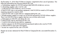 On December 31, 2019, Pack N-Deliver Company completed its first year of operations. The
following informati on has been provided for the year:
a. Sold packing supplies for $30,000 and provided $280,000 of delivery services.
b. All packing supplies sales were for cash.
c. Collected $212,000 of delivery service revenue.
d. Paid S15,000 cash to rent packing equipment, with S10,000 for rental in 2019 and the
remaining amount for rental in 2020.
e. Spent $4,000 cash to repair delivery equipment during the year.
f. Bought packing supplies at a total cost of $46,000 and paid for $25,000 of these supplies.
There were $20,000 of these supplies that have not yet been sold or used.
g. Paid employees $80,000 cash during the year.
h. Paid $16,000 cash for advertising for the year.
i. Used $14,000 in fuel for the delivery equipment.
j. Sold investments for $8,000 that had been purchased earlier in the year for $7,000.
k. Ordered $500 in spare parts and supplies.
1. Income tax expense for the year is $18,000.
Prepare an income statement for Pack N-Deliver Company for the year ended December 31,
2019.
