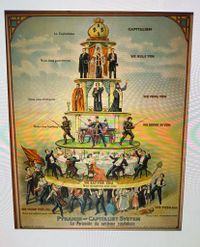 CAPITALISM
Le Capitalisme
WE RULE YOU
Nous vous gouvernons
WE FOOL YOU
Nous vous trompons
WE SHOOT AT YOU
Nous vous fusillons
WE EAT FOR YOU
Nous mangenons pour vous
WE FEEDALL
WE WORK FOR ALL
Nous travaillons pour voutous
Nous vous nourissons tous
PYRAMID Or CAPITALIST SYSTEM
La Pyramide du systéme capitaliste
15SUED BY KUHARICH.
Capyrighted 1912 by The lnternational Pu Co, 1321 E Thied St. Clevelnd, O. U. &. A.
