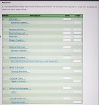 Required:
1. Journalize the entries to record the summarized operations. For a compound transaction, if an amount box does not
require an entry, leave it blank.
Entries
Description
Debit
Credit
a.
Materials
Accounts Payable
b.
Work in Process
Factory Overhead
Materials
Wages Payable
С.
Factory Overhead
Accounts Payable
d.
Factory Overhead
Accumulated Depreciation-Machinery and Equipment
е.
Work in Process
Factory Overhead
f.
Finished Goods
Work in Process
g.
Accounts Receivable
Sales
Cost of Goods Sold
Finished Goods
