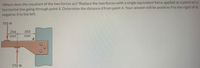 Where does the resultant of the two forces act? Replace the two forces with a single equivalent force applied at a point on a
horizontal line going through point A. Determine the distance d from point A. Your answer will be positive if to the right of A,
negative if to the left.
750 N
250
350
mm
mm
770 N

