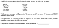 Sydney Corporation, a provider of cable television, projects the following revenues:
August
September
October
$205,000
220,000
238,000
250,000
290,000
November
December
Total expenses are equal to 35 percent of the current month's revenues. Of this amount, $12,000
represents depreciation.
Sixty percent of all accounts payable for expenses are paid for in the month incurred, with the
remainder being paid in the following month.
Compute the budgeted cash disbursements during November: $
