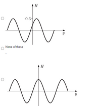 Answered: Magnetic field intensity of a… | bartleby