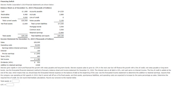 Financing Deficit
Stevens Textile Corporation's 2019 financial statements are shown below:
Balance Sheet as of December 31, 2019 (Thousands of Dollars)
Cash
$ 1,080 Accounts payable
6,480
Accruals
9,000
Line of credit
$16,560
Notes payable
12,600
Total current liabilities
Mortgage bonds
Common stock
Retained earnings
Total assets
$29,160
Total liabilities and equity
Income Statement for December 31, 2019 (Thousands of Dollars)
Sales
Operating costs
Earnings before interest and taxes
Interest
Receivables
Inventories
Total current assets
Net fixed assets
Pre-tax earnings
$ 4,320
2,880
0
$36,000
34,000
$ 2,000
160
$ 1,840
460
$1,380
Dividends (40%)
$ 552
Addition to retained earnings
$ 828
Stevens grew rapidly in 2019 and financed the growth with notes payable and long-term bonds. Stevens expects sales to grow by 15% in the next year but will finance the growth with a line of credit, not notes payable or long-term
bonds. Use the forecasted financial statement method to forecast a balance sheet and income statement for December 31, 2020. The interest rate on all debt is 10%, and cash earns no interest income. The line of credit is added at the
end of the year, which means that you should base the forecasted interest expense on the balance of debt at the beginning of the year. Use the forecasted income statement to determine the addition to retained earnings. Assume that
the company was operating at full capacity in 2019, that it cannot sell off any of its fixed assets, and that assets, spontaneous liabilities, and operating costs are expected to increase by the same percentage as sales. Determine the
required line of credit. Do not round intermediate calculations. Round your answers to the nearest dollar.
Total assets: $
LOC: $
Taxes (25%)
Net income
2,100
$9,300
3,500
3,500
12,860
$29,160