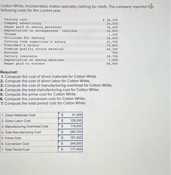 Cotton White, Incorporated, makes specialty clothing for chefs. The company reported the
following costs for the current year:
Factory rent
Company advertising
Wages paid to sewing personnel
Depreciation on salespersons' vehicles
Thread
Utilities for factory
Cutting room supervisor's salary
President's salary
Premium quality cotton material
Buttons
Factory insurance
Depreciation on sewing machines
Wages paid to cutters
1. Direct Materials Cost
2. Direct Labor Cost
3. Manufacturing Overhead Cost
4. Total Manufacturing Cost
5. Prime Cost
6. Conversion Cost
7. Total Period Cost
$36,100
24,500
76,400
30,900
1,150
Required:
1. Compute the cost of direct materials for Cotton White.
2. Compute the cost of direct labor for Cotton White.
3. Compute the cost of manufacturing overhead for Cotton White.
4. Compute the total manufacturing cost for Cotton White.
5. Compute the prime cost for Cotton White.
6. Compute the conversion cost for Cotton White.
7. Compute the total period cost for Cotton White.
$
41,200
$
126,000
$
118,500
$
285,700
$
167,200
$
244,500
$ 177,400
24,000
31,700
75,800
40,100
765
19,700
7,200
50,400