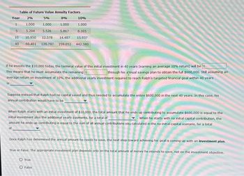 Year 2%
1
5
10
40
Table of Future Value Annuity Factors
5%
8%
1.000
1.000
5.526
5.867
12.578
14.487
60.401 120.797 259.052
1.000
5.204
10.950
10%
1.000
6.105
15.937
442.580
If he invests the $10,000 today, the terminal value of this initial investment in 40 years (earning an average 10% return) will be s
This means that he must accumulate the remaining s
through his annual savings plan to obtain the full $600,000. Still assuming an
average return on investment of 10%, the additional yearly investment required to reach Ralph's targeted financial goal within 40 years
Suppose instead that Ralph had no capital saved and thus needed to accumulate the entire $600,000 in the next 40 years. In this case, his
annual contribution would have to be
When Ralph starts with an initial investment of $10,000, the total amount that he ends up contributing to accumulate $600,000 is equal to the
initial investment plus the additional yearly payments, for a total of
When he starts with no initial capital contribution, the
amount he ends up contributing is equal to the sum of all annual contributions you calculated in the no-initial-capital scenario, for a total
of
Once Ralph has determined the annual amount he needs to save, the next step toward achieving his goal is coming up with an investment plan.
True or False: The appropriate investment plan depends only on the total amount of money he intends to save, not on the investment objective.
O True
O False