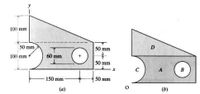 y
100 mm
50 mm
50 mm
100 mm
60 mm
50 mm
150 mm
50 mm
(b)
(a)
