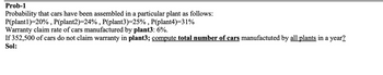 Prob-1
Probability that cars have been assembled in a particular plant as follows:
P(plant1)=20%, P(plant2)=24%, P(plant3)=25%, P(plant4)=31%
Warranty claim rate of cars manufactured by plant3: 6%.
If 352,500 of cars do not claim warranty in plant3; compute total number of cars manufactuted by all plants in a year?
Sol: