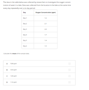The data in the table below was collected by researchers to investigate the oxygen concen-
tration of water in a lake. Data was collected from the location in the lake at the same time
every day repeatedly over a six-day period.
Day
A
B
n
D
9.04 ppm
Calculate the mean of the sample data.
0.63 ppm
1.65 ppm
Day 1
1.12 ppm
Day 2
Day 3
Day 4
Day 5
Day 6
Oxygen Concentration (ppm)
1.2
21
20
1.7
1.4
1.5