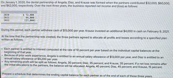 On January 1, 2020, the dental partnership of Angela, Diaz, and Krause was formed when the partners contributed $32,000, $60,000,
and $62,000, respectively. Over the next three years, the business reported net income and (loss) as follows:
2020
2021
2022
$ 72,000
44,000
(27,000)
During this period, each partner withdrew cash of $13,000 per year. Krause invested an additional $4,000 in cash on February 9, 2021.
At the time that the partnership was created, the three partners agreed to allocate all profits and losses according to a specified plan
written as follows:
•
Each partner is entitled to interest computed at the rate of 10 percent per year based on the individual capital balances at the
beginning of that year.
Because of prior work experience, Angela is entitled to an annual salary allowance of $13,000 per year, and Diaz is entitled to an
annual salary allowance of $9,200 per year.
Any remaining profit will be split as follows: Angela, 30 percent; Diaz, 35 percent; and Krause, 35 percent. If a net loss remains after
the initial allocations to the partners, the balance will be allocated: Angela, 40 percent; Diaz, 45 percent; and Krause, 15 percent.
Prepare a schedule that determines the ending capital balance for each partner as of the end of each of these three years.