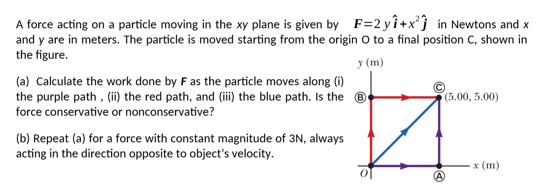 Answered A Force Acting On A Particle Moving In… Bartleby