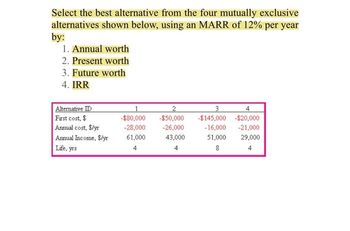 Select the best alternative from the four mutually exclusive
alternatives shown below, using an MARR of 12% per year
by:
1. Annual worth
2. Present worth
3. Future worth
4. IRR
Alternative ID
First cost, $
Annual cost, $/yr
Annual Income, $/yr
Life, yrs
-$80,000
-28,000
61,000
4
2
-$50,000
-26,000
43,000
4
3
-$145,000
-16,000
51,000
8
4
$20,000
-21,000
29,000
4