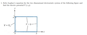 Answered: 1. Solve Laplace's Equation For The Two… | Bartleby