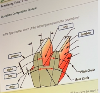 Remaining Time:
Question Completion Status:
In the figure below, which of the following represents the dedendum?
zeta
gamma
alpha
beta
lambda
delta
Pitch Circle
Base Circle
All Answers to save a