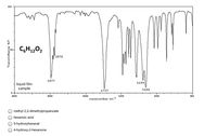 100
C,H1202
2876
2977
1194
liquid film
sample
1166
1737
4000
3000
2000
1500
1000
500
wavenumber cm1
O methyl 2,2-dimethylpropanoate
O hexanoic acid
O 5-hydroxyhexanal
4-hydroxy-2-hexanone
Transmittance %T
