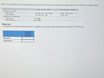 Byron Truck Repair uses a specialized hydraulic lift to work on trucks and busses. Data on the lift and its usage follow
Cost Driver Rate
Cost Driver Volume
Resources used
Operation
Maintenance
$ 6.00 per lift-hour
$8.50 per job
3,310 lift-hours
548 jobs
Resources supplied
Operation
$ 24,000
$ 11,200
Maintenance
Required:
Compute the cost of unused resource capacity in operation and maintenance for Byron Truck Repair.
Operation
Maintenance
Unused
Resource
Capacity