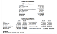 Cafés Richard Bangladesh
2020 Income Statement
Net sales
Tk. 5,680,000
Cost of goods sold
Depreciation
Earnings before interest and taxes
Less: Interest paid
Taxable Income
(4,060,000)
(420,000)
1,200,000
(30,000)
1,170,000
(410,000)
Tk. 760,000
500,000
Less: Taxes
Net income
Dividends
Cafés Richard Bangladesh
Comparative Balance Sheets
2020
2020
2019
70,000
980,000
1,560,000 1,990,000
Accounts payable
Long-term debt
Common stock
Retained earnings
2019
1,350,000 1,170,000
720,000
3,200,000 3,500,000
Cash
180,000
840,000
Accounts rec.
500,000
Inventory
Total Current Assets
2,610,000 3,010,000
940,000 1,200,000
Net fixed assets
Total assets
3,600,000 3,360,000
6,210,000 6,370,000
Total liabilities & equity
6,210,000 6,370,000
Required
a. Calculate cash flow from assets for 2020;
