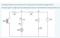 In the figure below, the switch will close at t=0. Using step-by-step method, find i,(t) for t>0.
Also, draw i,(t) on a rough scale clearly indicating its value at t-0 and the direction of exponential curve. [
VL
Vo
20
t=0
20.
5A
10H
20.
io(t)
10V
leee!
