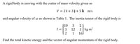 A rigid body is moving with the center of mass velocity given as
V = 2 î + 3j+ 5 k m/s
and angular velocity of w as shown in Table 1. The inertia tensor of the rigid body is
[10 3
2
1 =|3 12
1 kg m2
2
1 16]
Find the total kinetic energy and the vector of angular momentum of the rigid body.
