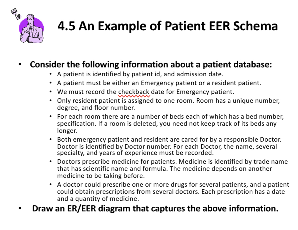 Answered: 4.5 An Example of Patient EER Schema… | bartleby