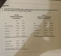 ALUATION
> Compute for the profitability ratio, operating efficiency, and financial health of the given data below.
> Write your answer on a separate sheet of paper.
C&F Store
C&F Store
Statement of Financial Position
Statement of Comprehensive income
For the period ending December 31
As of December 31
2014
2013
2014
2015
Cash
110,000
87,400
Sales
810,000.00
686,000.00
Accounts Receivable
90,000
69,920
Cost of Goods Sold
348,300.00
301,750.00
129,000
218,500
Gross Profit
461,700.00
384,250 00
Inventory
12,000
4,370
Operatung Expenses
234,900.00
205,800.00
Prepaid Rent
550,000
493,810
Interest Expense
40,500.00
17,150.00
Delivery Van
891,000
874,000
Net Income
186,300.00
161,300.00
Fotal Assets
75,000
61.298
Accounts Payabie
400,000
393.300
Loan Payable
416,000
413,402
Anistle Cruz, Capital
891,000
874,000
Total Liabilties and Equity
